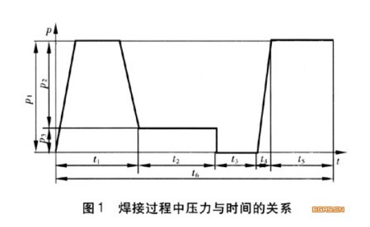 在线精品亚洲观看不卡欧