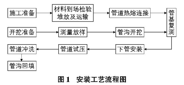 在线精品亚洲观看不卡欧