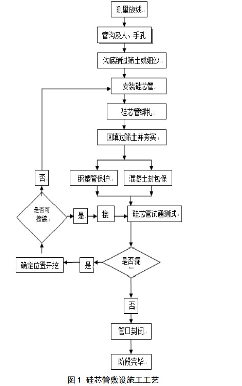 在线精品亚洲观看不卡欧