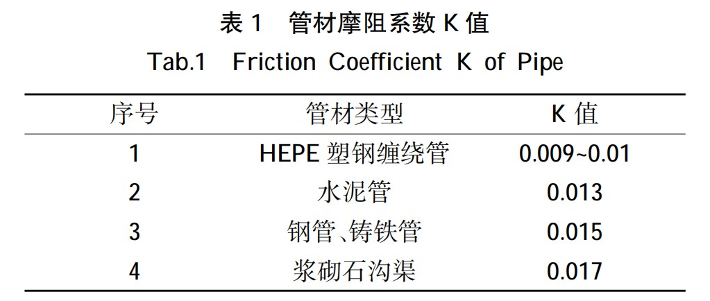在线精品亚洲观看不卡欧