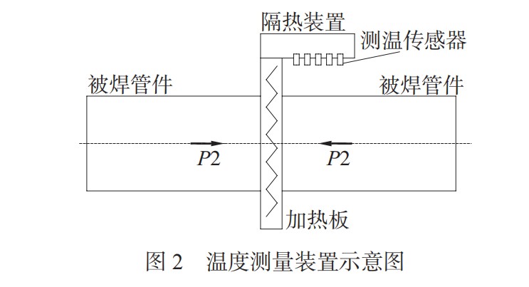在线精品亚洲观看不卡欧