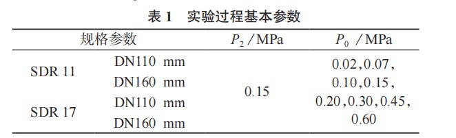 在线精品亚洲观看不卡欧