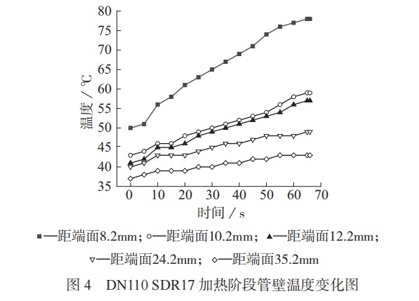 在线精品亚洲观看不卡欧