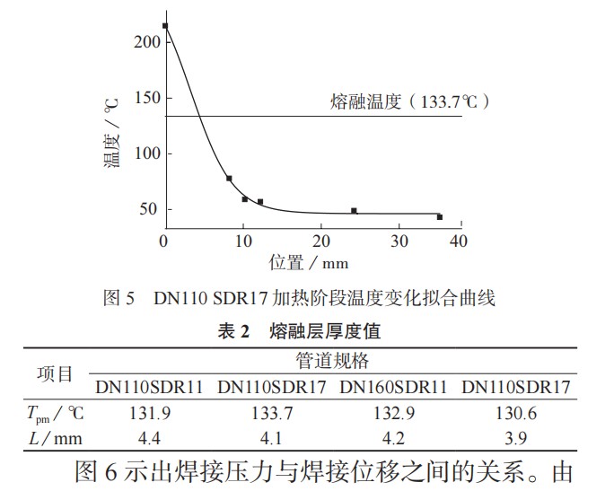 在线精品亚洲观看不卡欧