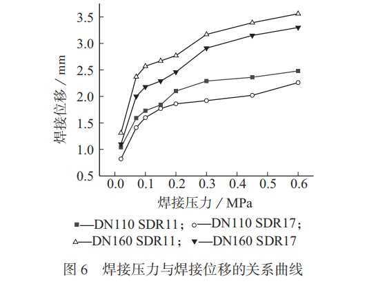 在线精品亚洲观看不卡欧