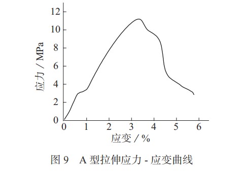 在线精品亚洲观看不卡欧