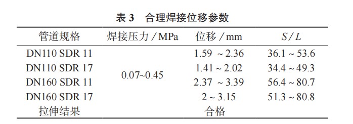 在线精品亚洲观看不卡欧